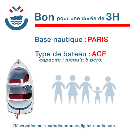 Bon cadeau pour un bateau type Ace pour une durée de 3H