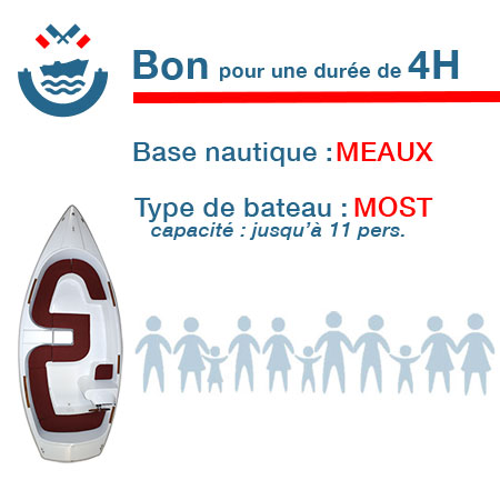 Bon cadeau pour un bateau type Most pour une durée de 4H à Meaux